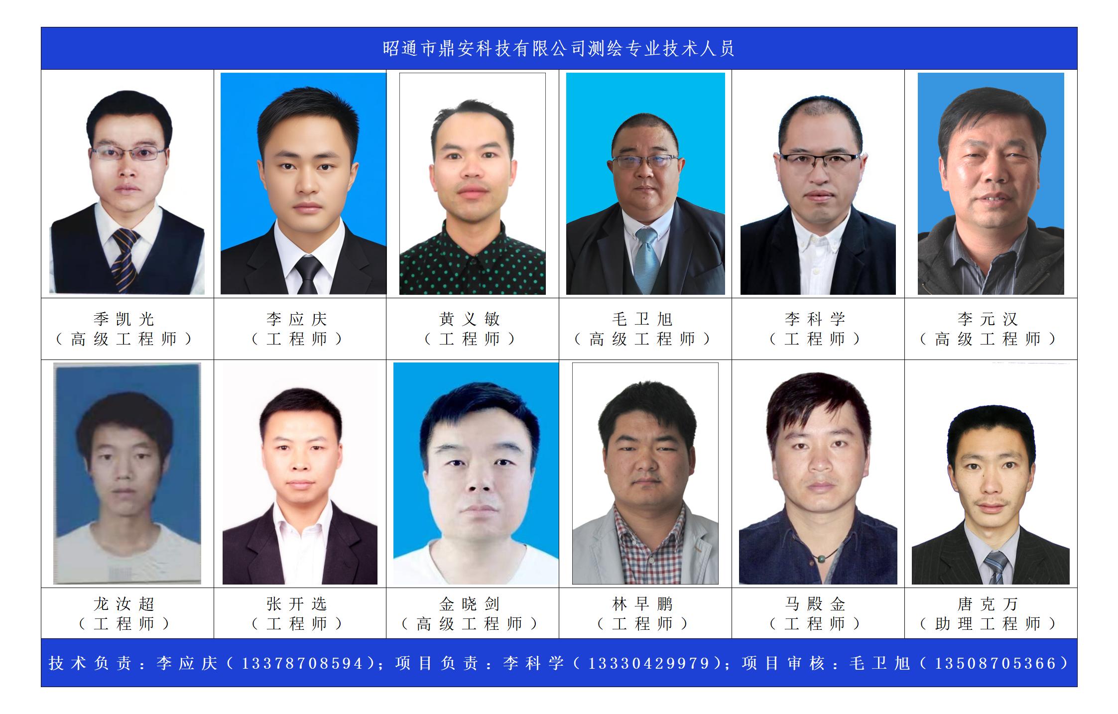 昭通市鼎安科技有限公司測繪專業技術人員(1)_01.jpg