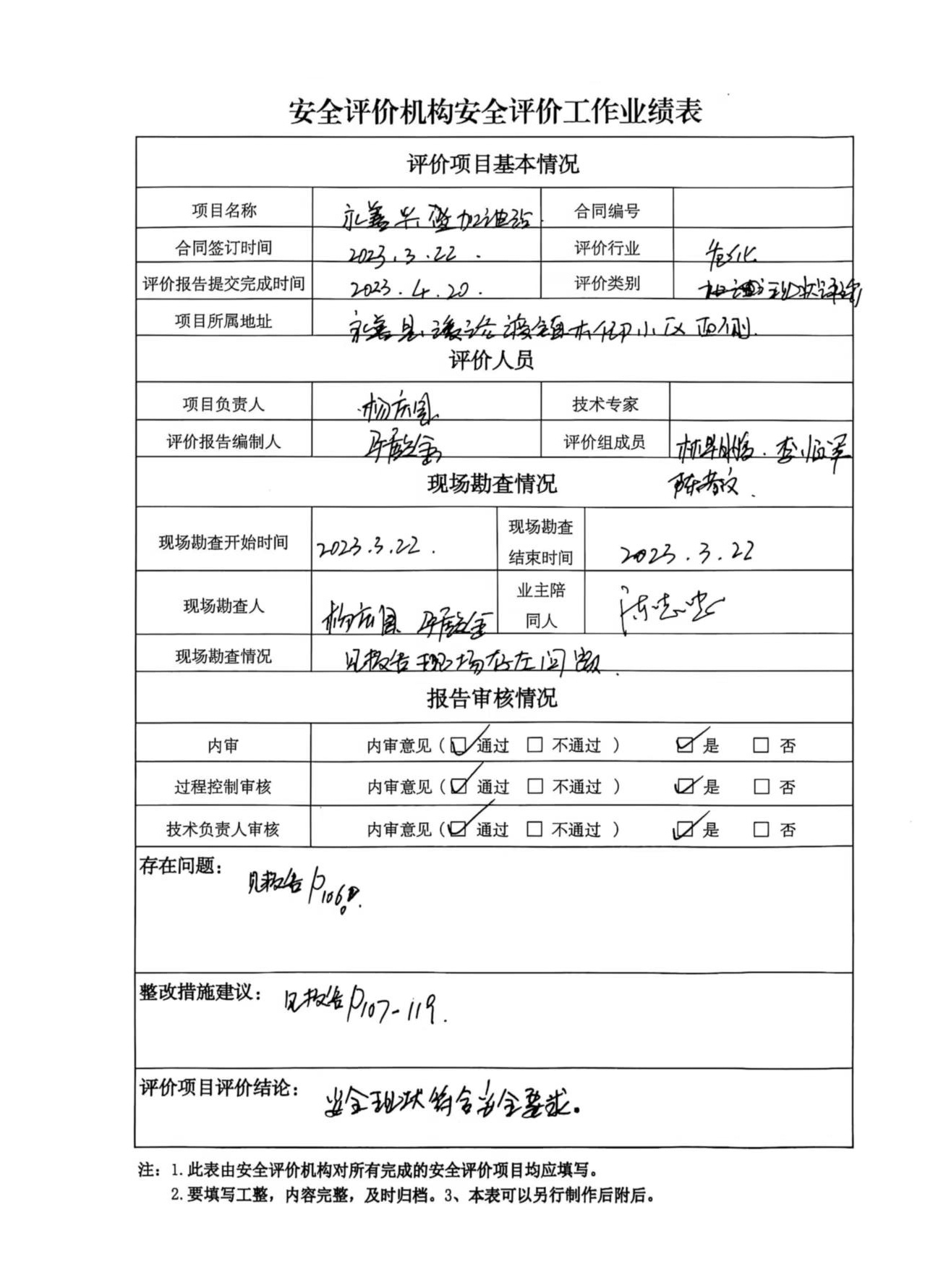 永善興盛加油站業(yè)績(jī)表.jpg